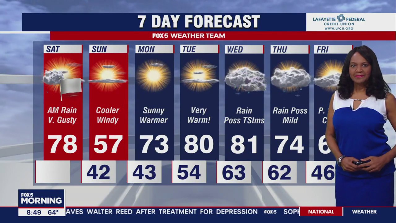 FOX 5 Weather forecast for Saturday, April 1