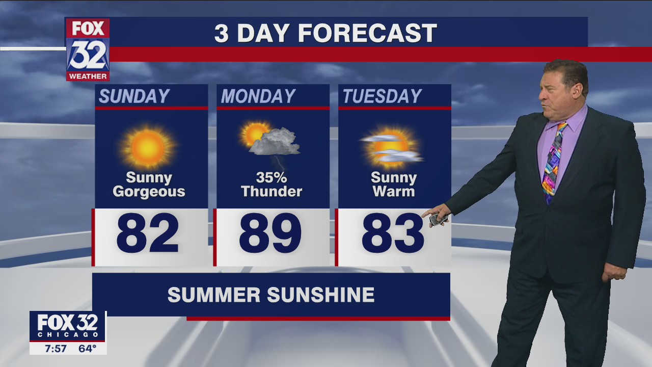 Sunday morning forecast for Chicagoland on July 10