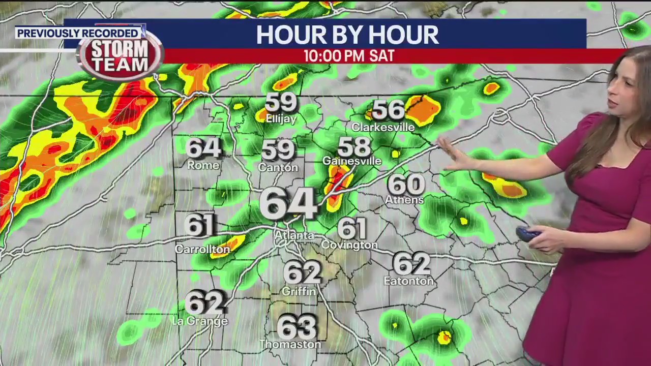 Weekend weather forecast 12/9/2023
