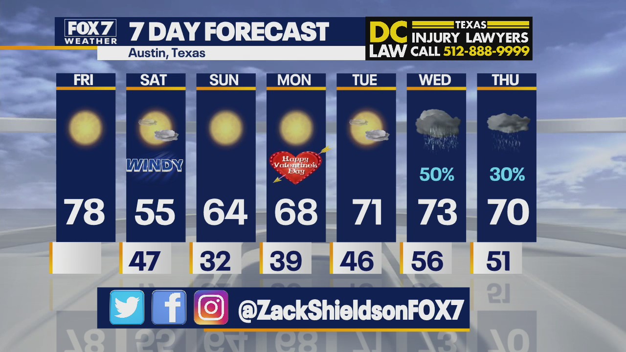 Morning weather forecast for February 11, 2022