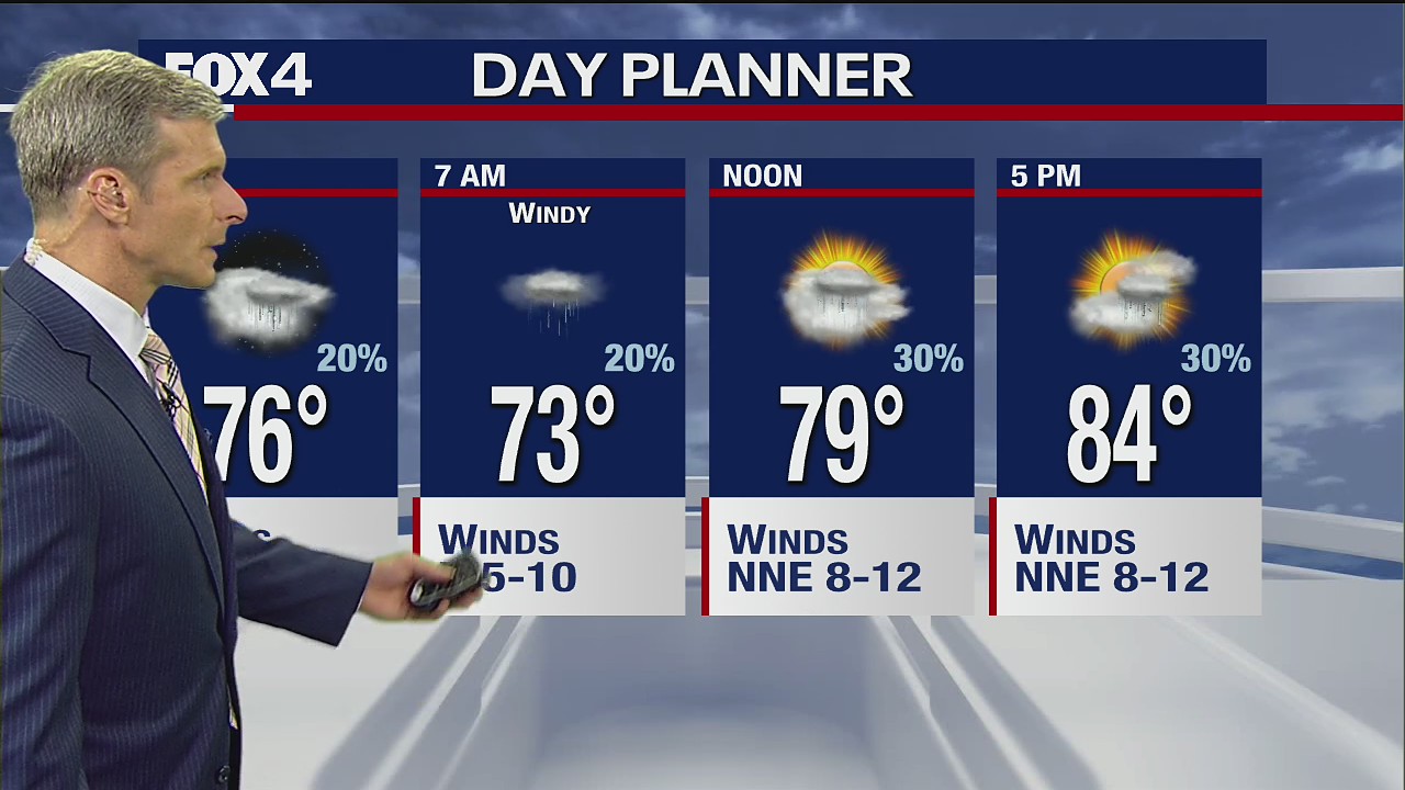 Dallas weather: Aug. 22 overnight forecast