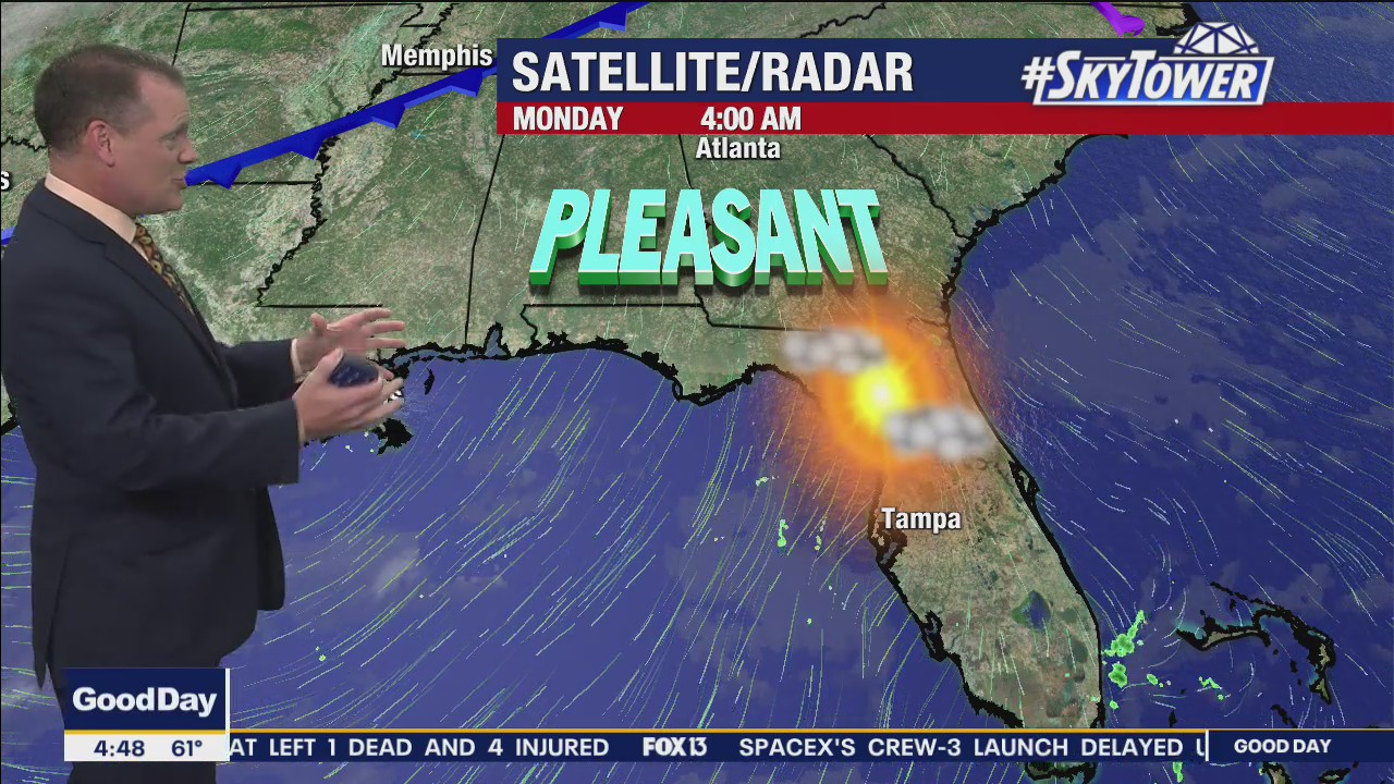 Monday morning forecast