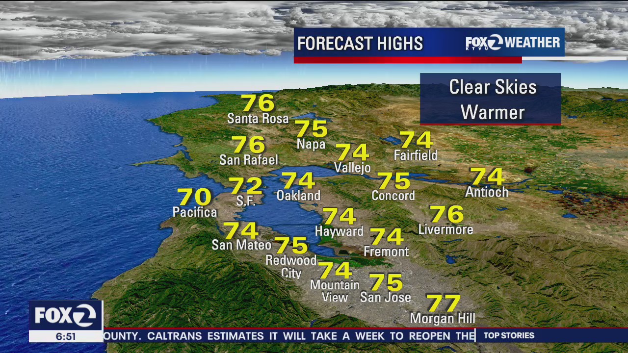 Clear skies, warmer