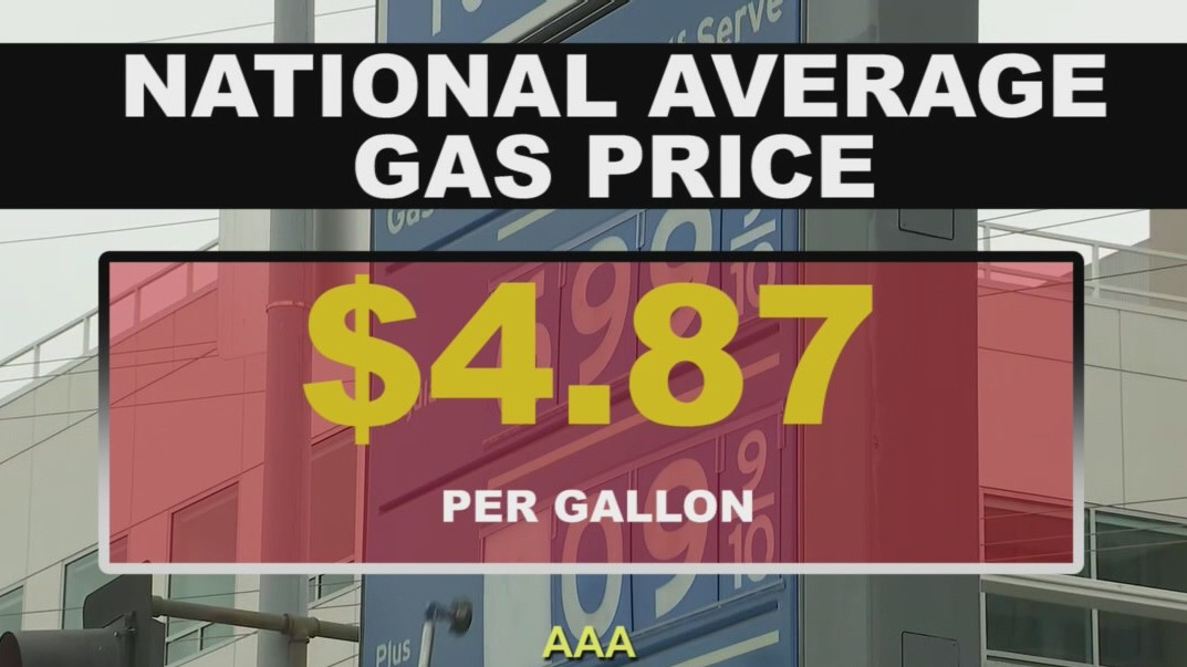 National average for a gallon of gas inching closer to $5