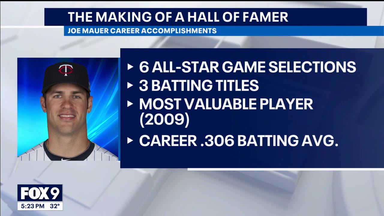 Twins legend Joe Mauer elected to Hall of Fame