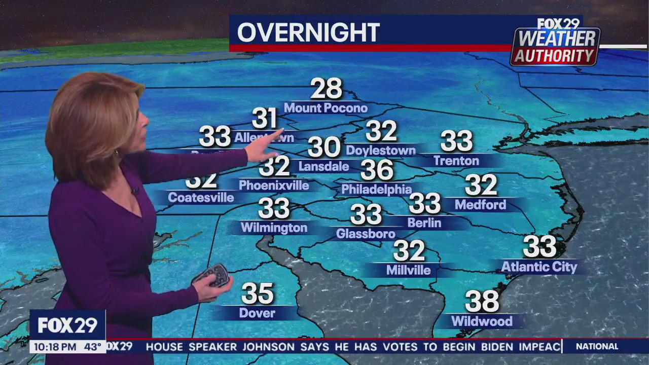 Weather Authority: Monday 10 p.m. forecast