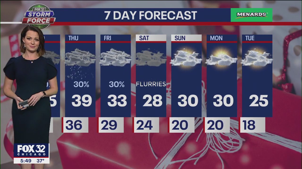 Chicagoland weather: 6 p.m. forecast for Dec. 13