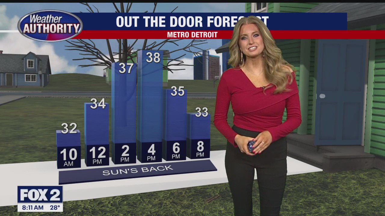 Decreasing clouds and cool