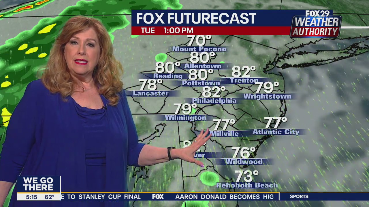 Weather Authority: Tuesday, 5 a.m. update