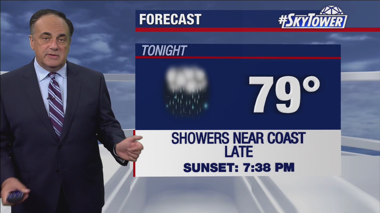 Monday evening weathercast