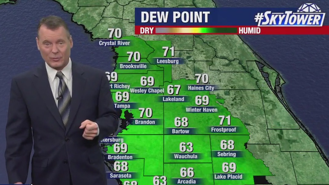 Thursday morning forecast