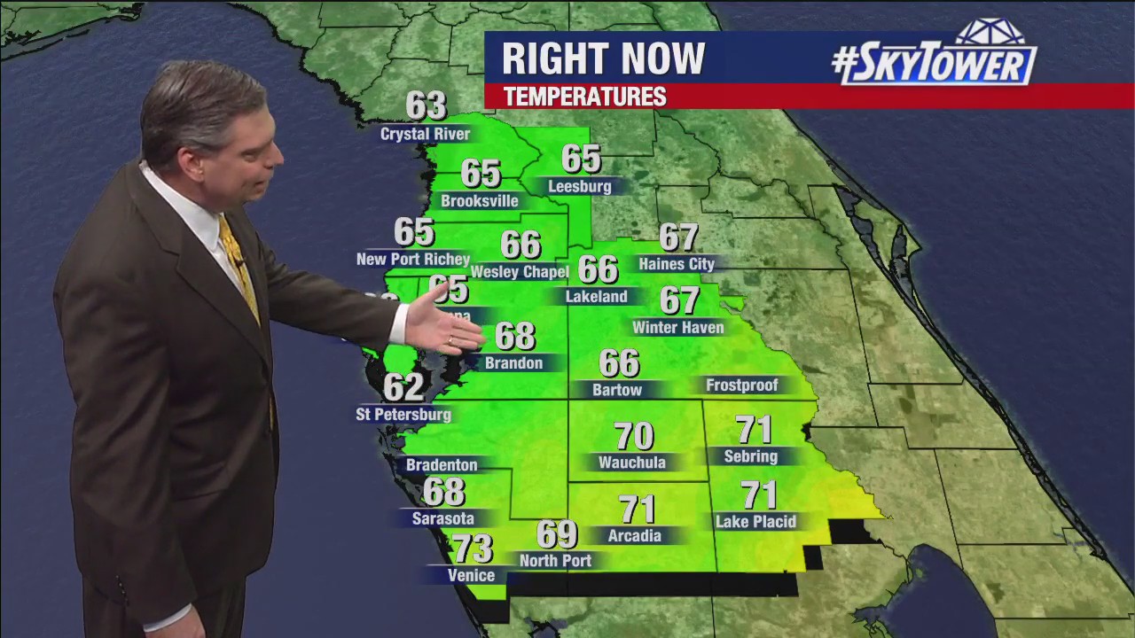 Tuesday afternoon forecast