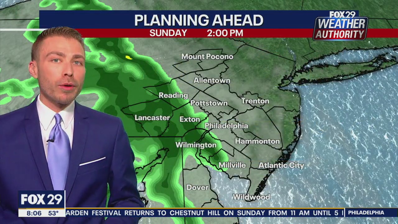 Weather Authority: Sunday, 8 a.m. update