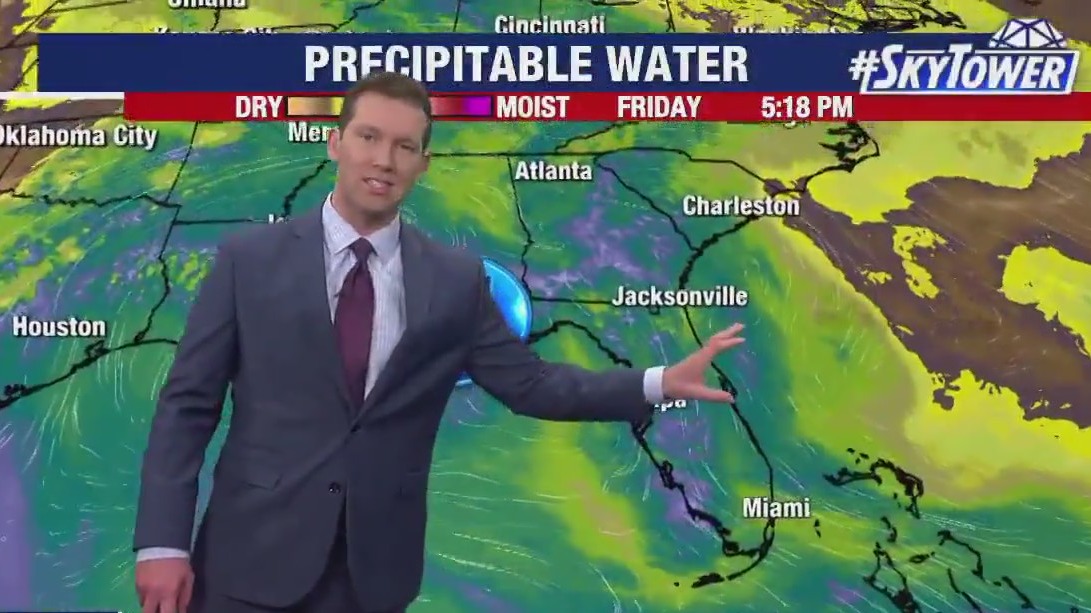 Friday evening forecast
