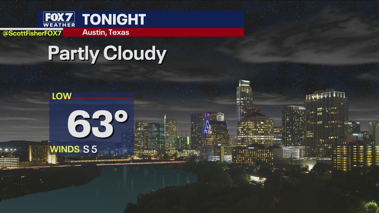 Evening weather forecast for October 19, 2021