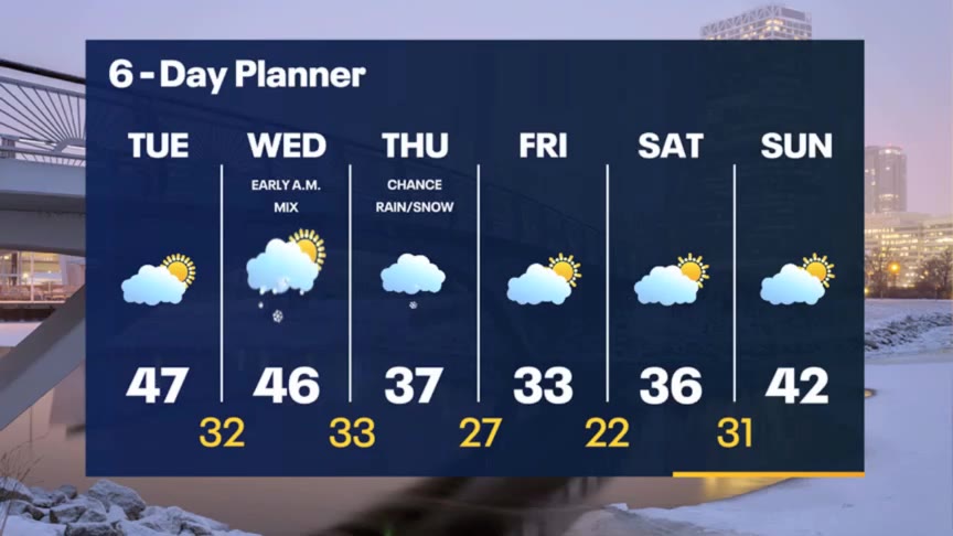 Weather Webcast with Meteorologist Stephanie Barichello