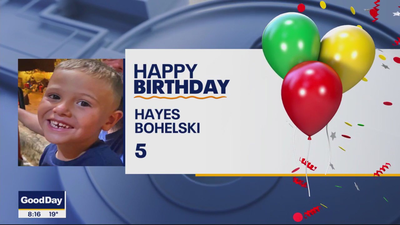 Good Day birthdays for Jan. 17