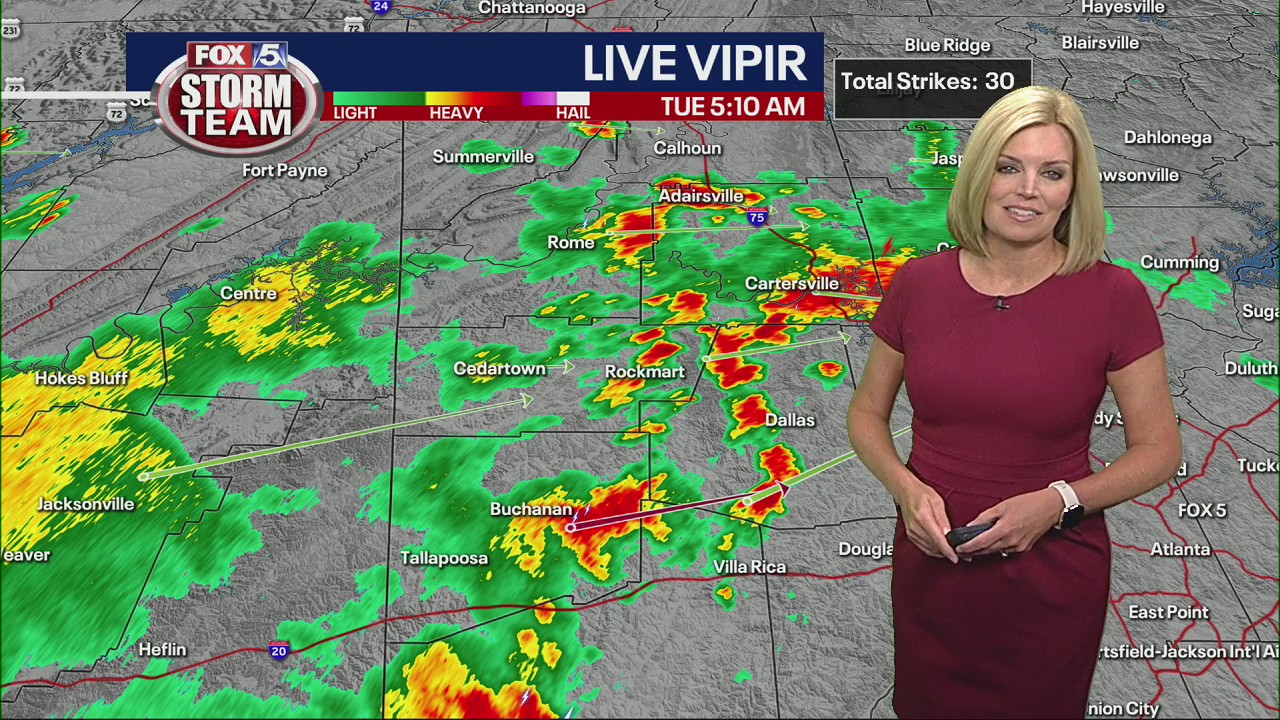 Tuesday morning weather forecast