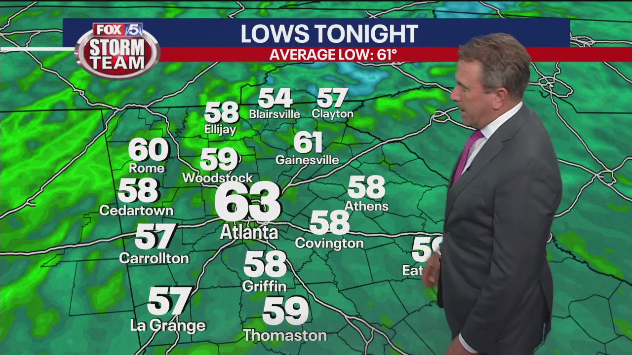Sunday evening forecast