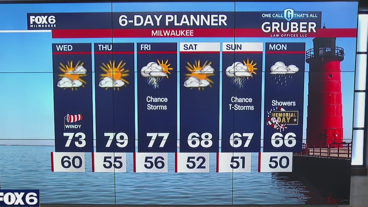 Weather webcast with Lisa Michaels