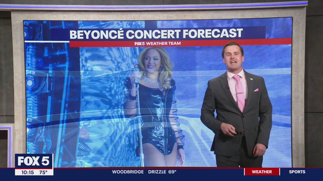 Beyoncé concert forecast