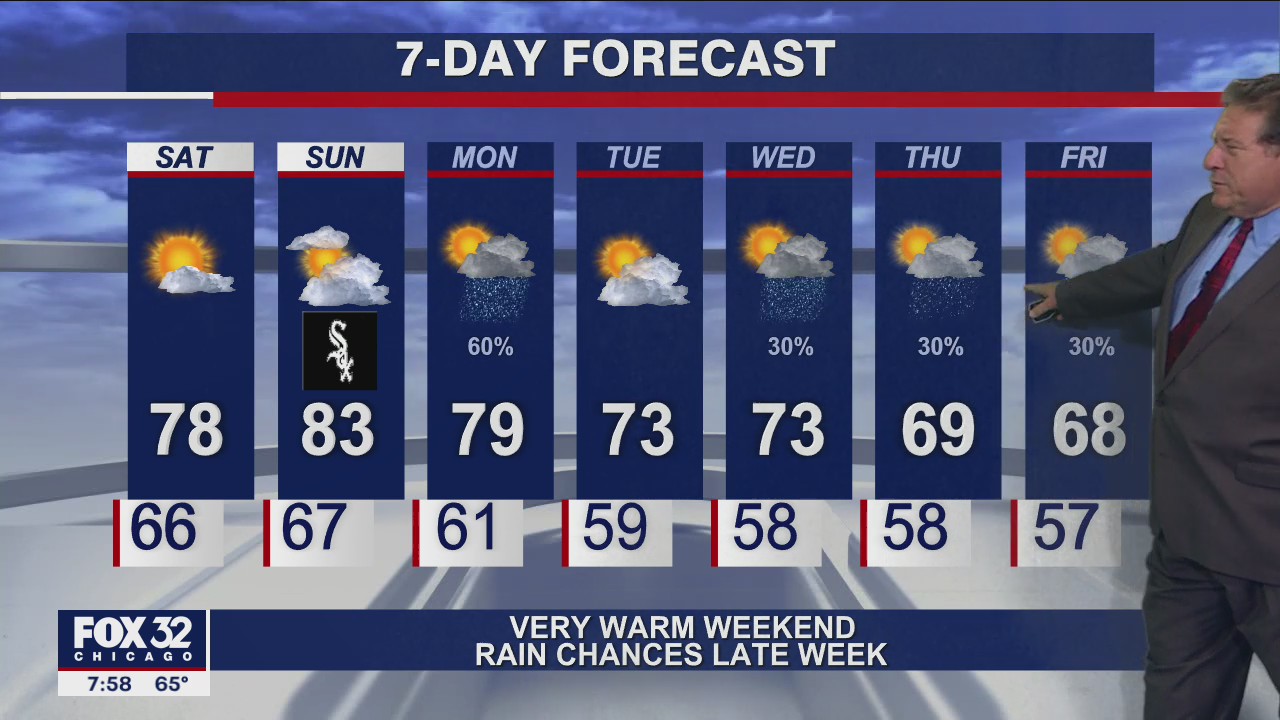 Saturday morning forecast for Chicagoland on Oct. 9