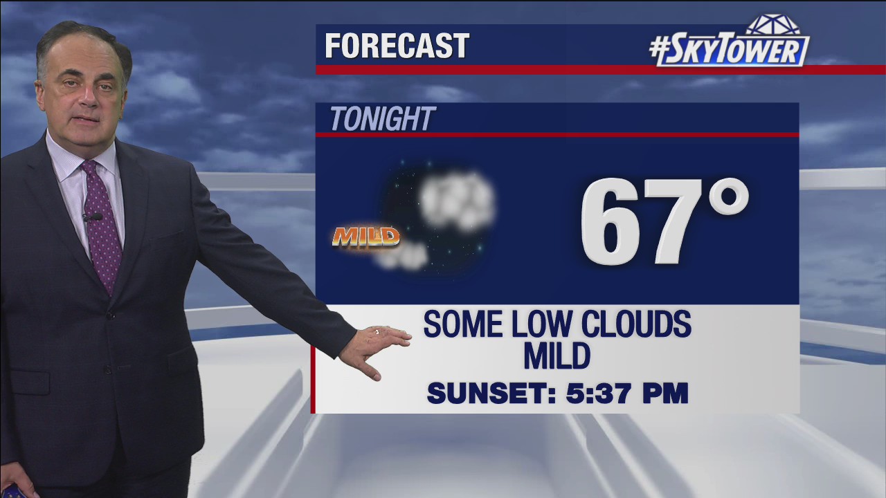 Tuesday evening weathercast