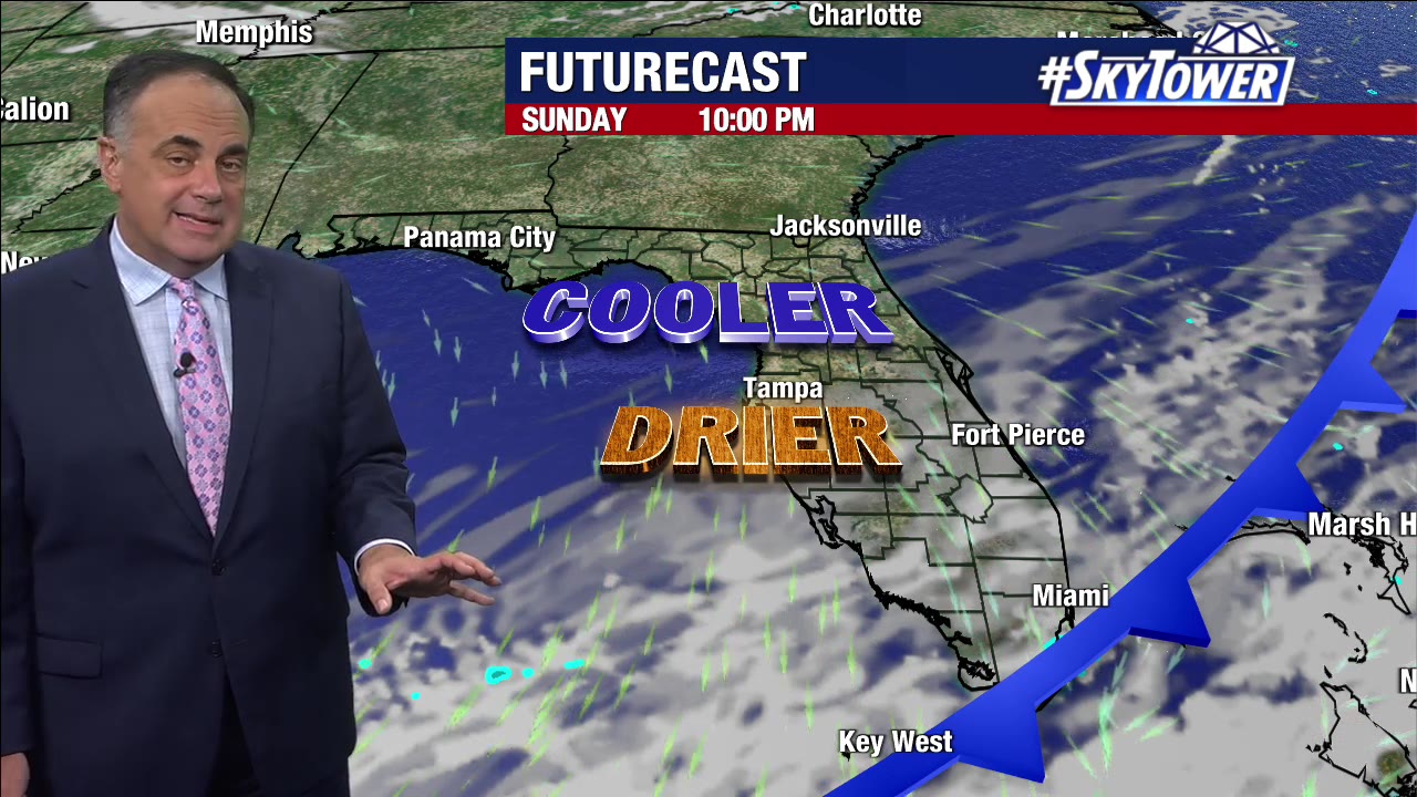 Friday evening weathercast