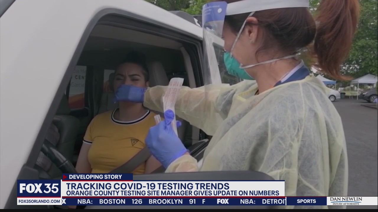 Tracking COVID testing trends