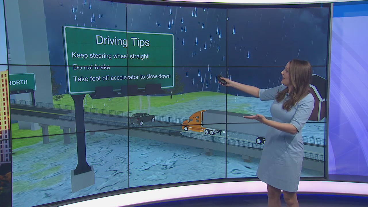 Did You Know?: Ways to de-ice and drive safely in icy conditions