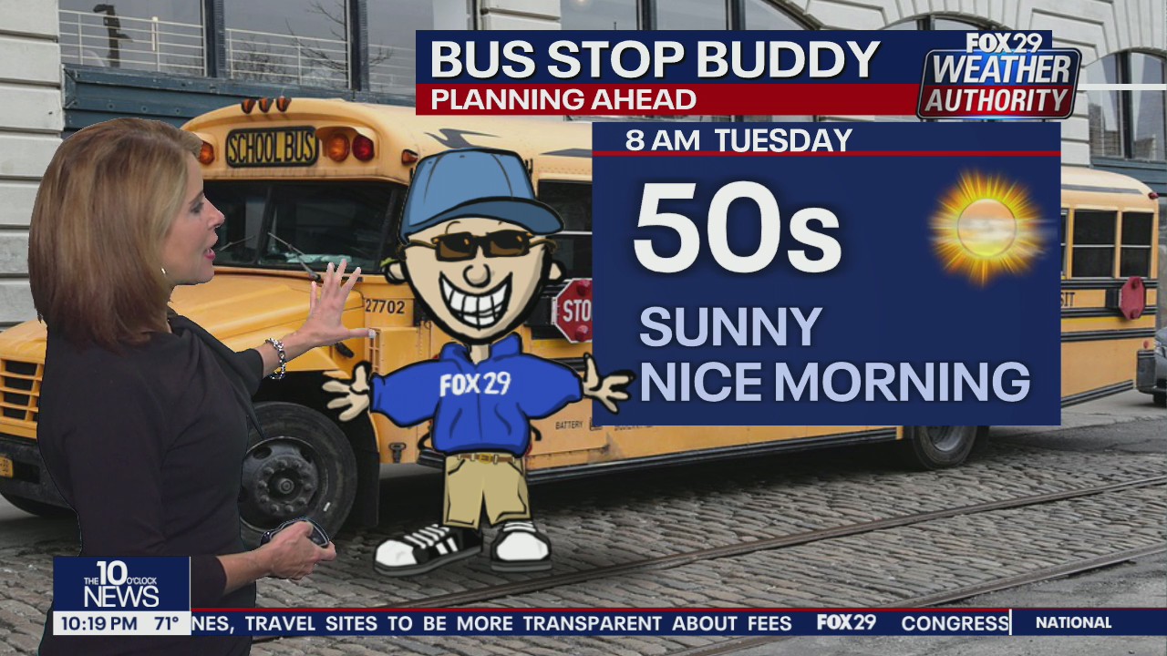 Weather Authority: Monday, 10 p.m. update