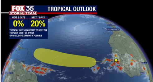 Tropical wave being watched in the Atlantic