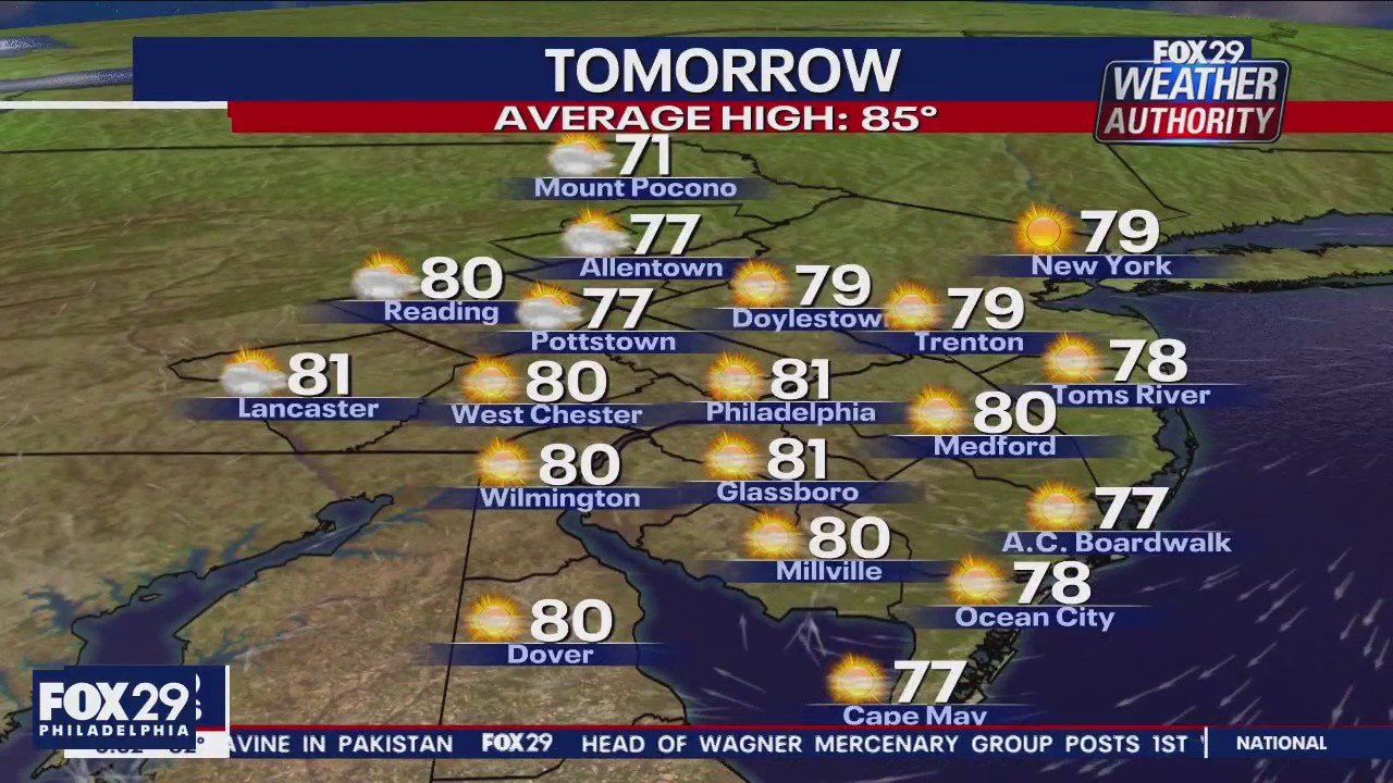 Weather Authority: Tuesday, 5 p.m. update