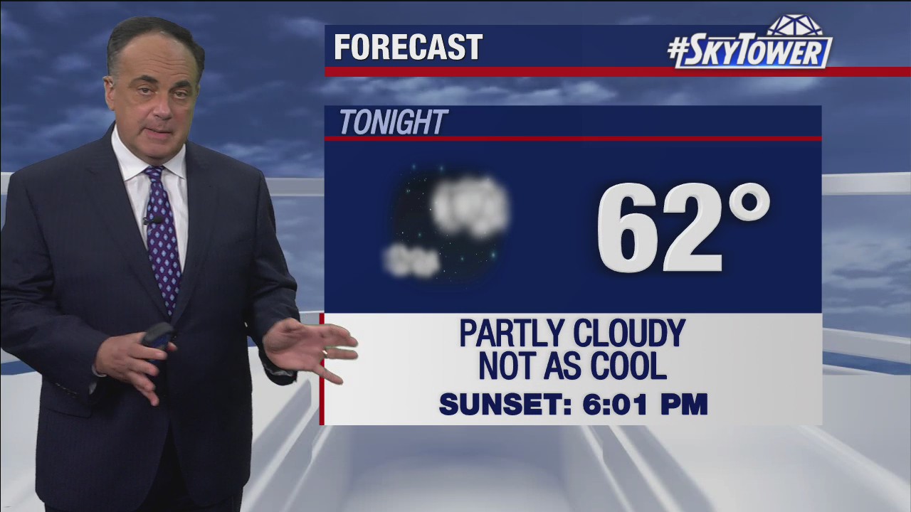 Thursday evening weathercast