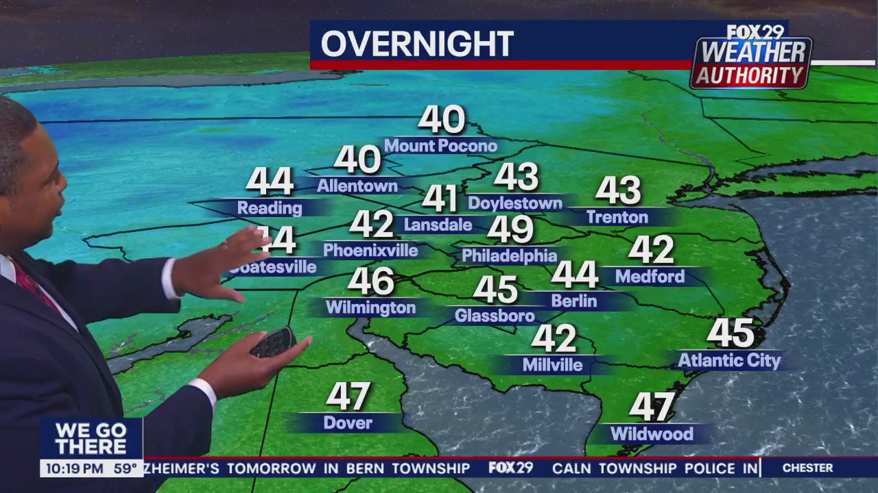 Weather Authority: 10 p.m. Friday forecast