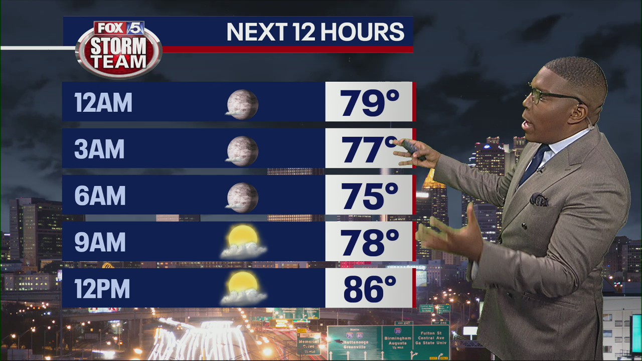 Sunday Night Forecast Update