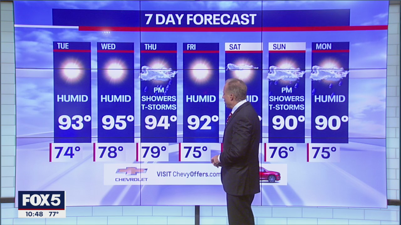 Weather Forecast