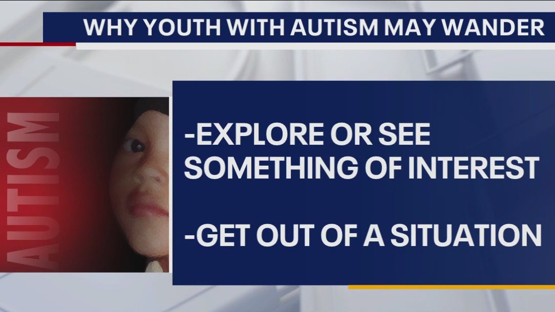 Safe Kids Austin talks about autism and wandering (elopement)