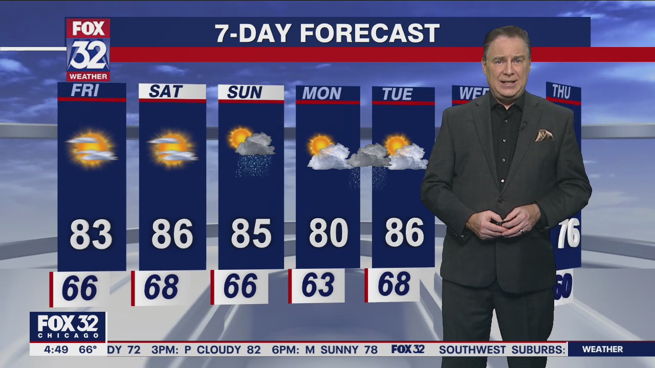 Morning forecast for Chicagoland on Sept. 16th