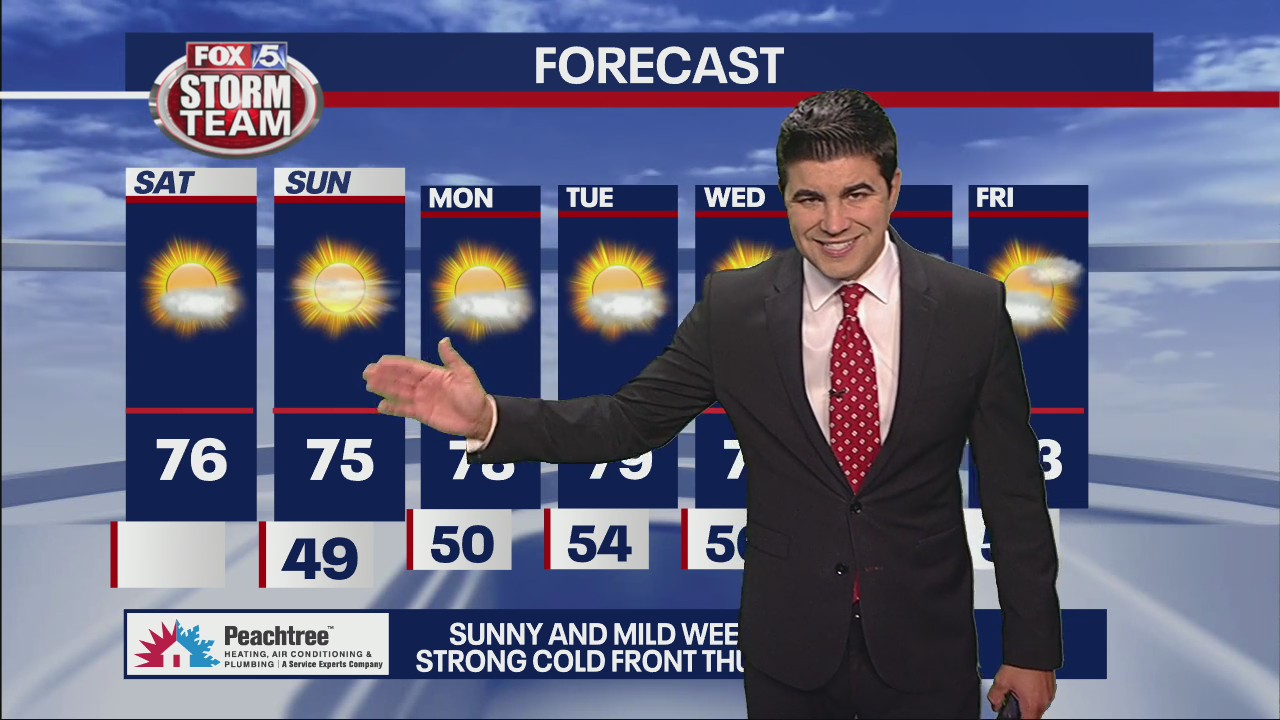 Saturday Morning Weather Update