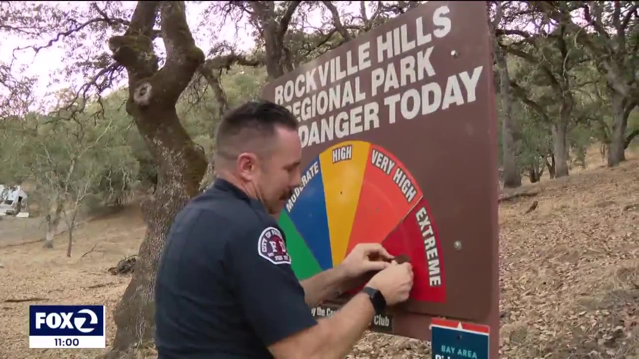 Fire danger warning for weekend as high winds and low humidity are expected.