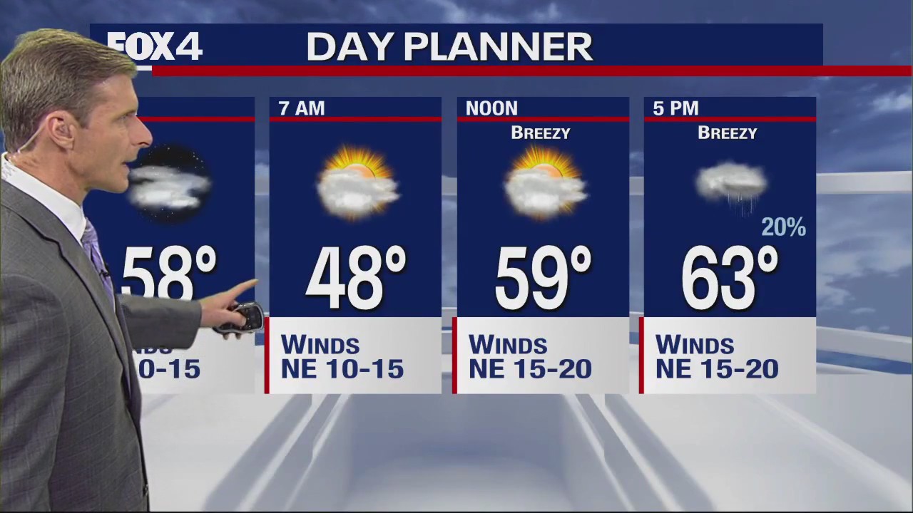 April 5th Evening Forecast