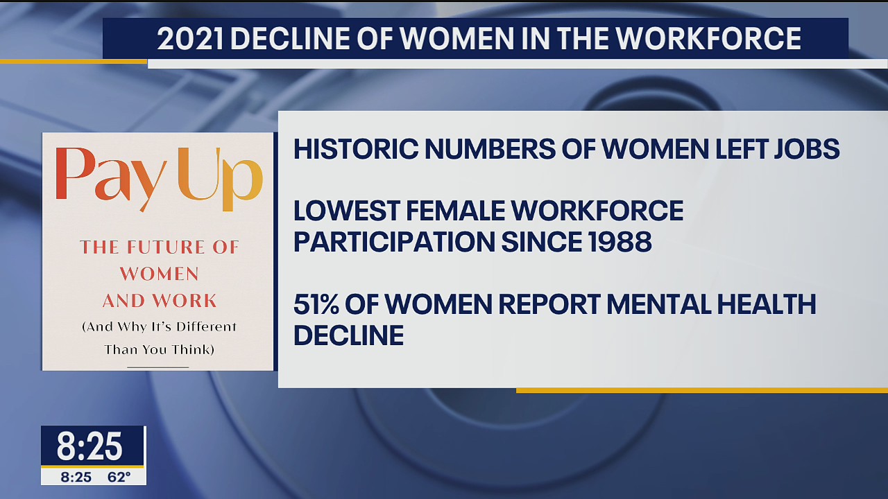 Book looks at 2021 decline of women in the workforce