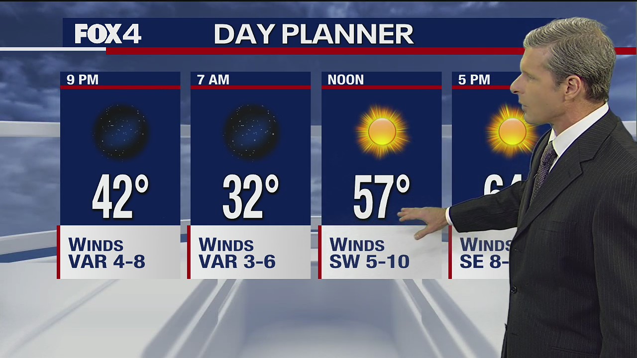 Feb. 18 evening forecast