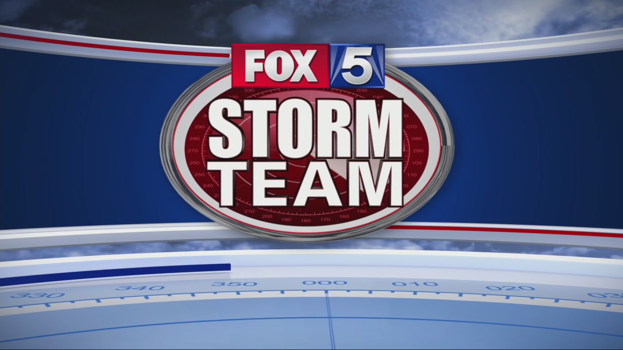 Saturday Evening Forecast