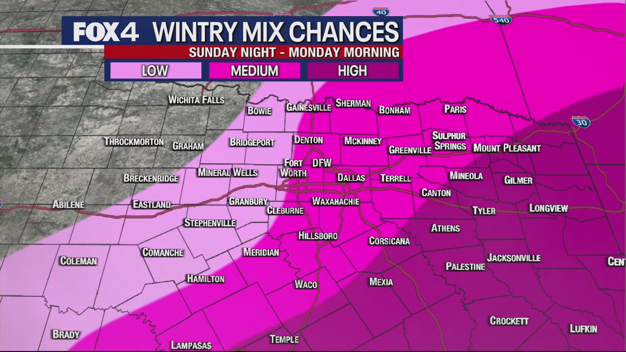 Dallas weather: January 14 overnight forecast