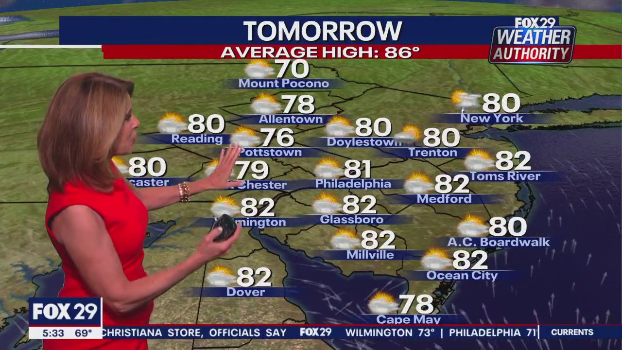 Weather Authority: Tuesday, 5 p.m. update
