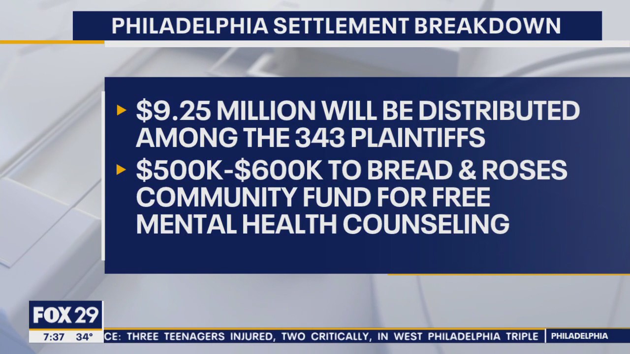 Attorneys breakdown Philadelphia's record $9.25M settlement with summer 2020 demonstrators
