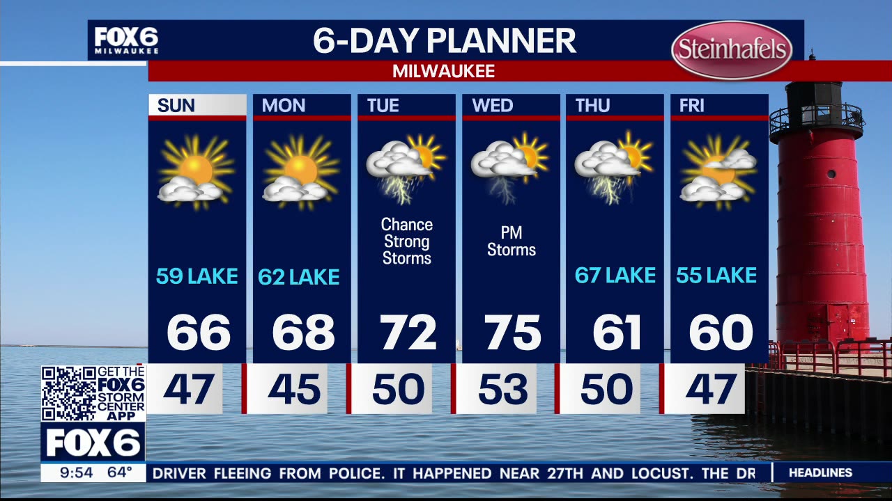 Weather webcast with Lisa Michaels