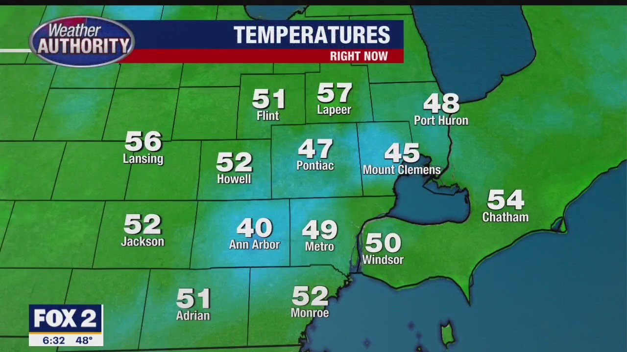 Let's keep it going! Great weather!